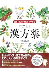 Amazon.co.jp: 生薬と漢方薬の事典 : 田中 耕一郎, 奈良 和彦, 千葉